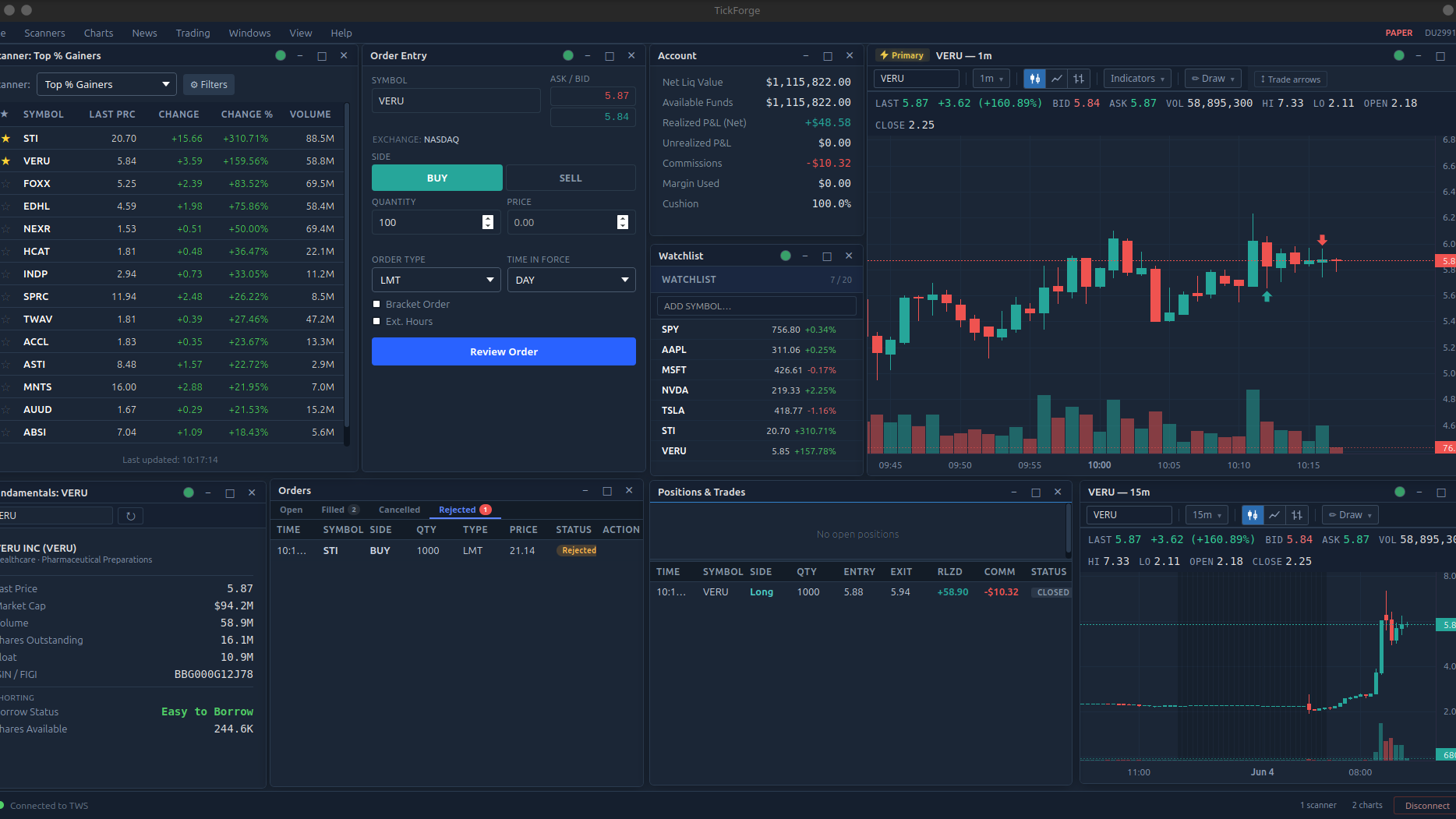TickForge IBKR market data terminal screenshot